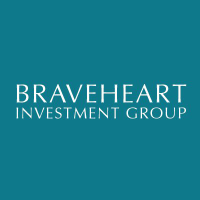 BRH logo