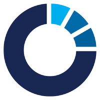 ERGO logo