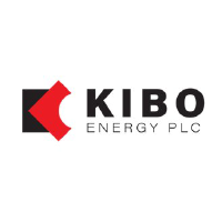 KIBO logo